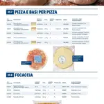 Pagina 92