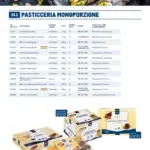 Pagina 94
